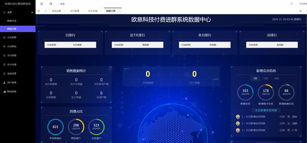 图片[2]-付费进群 | 带定位带模板可分销系统最新源码-OE源码网