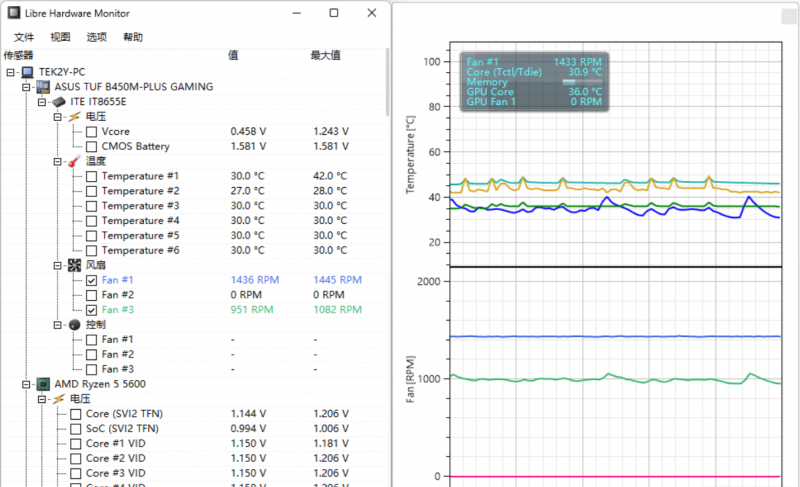 Libre Hardware Monitor 硬件温度监测工具_V0.9.4 PC汉化版-OE源码网