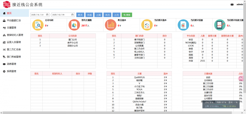 工会系统 | 抖音快手等多平台主播/星探经纪人/运营分红分润系统源码-OE源码网