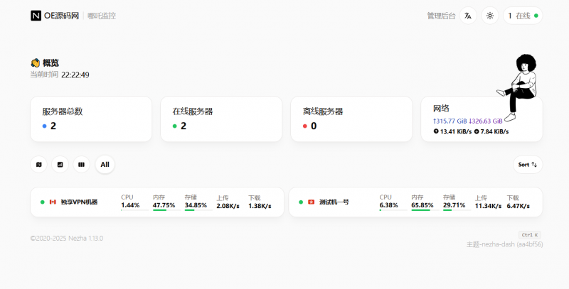 哪吒探针服务器监控保姆级部署教程-OE源码网