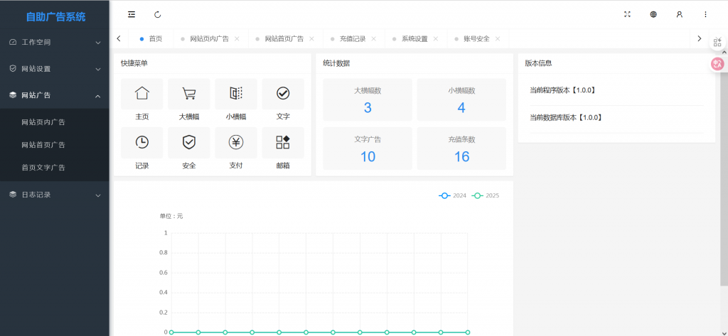 图片[2]-PHP网站自助广告投放系统源码-OE源码网