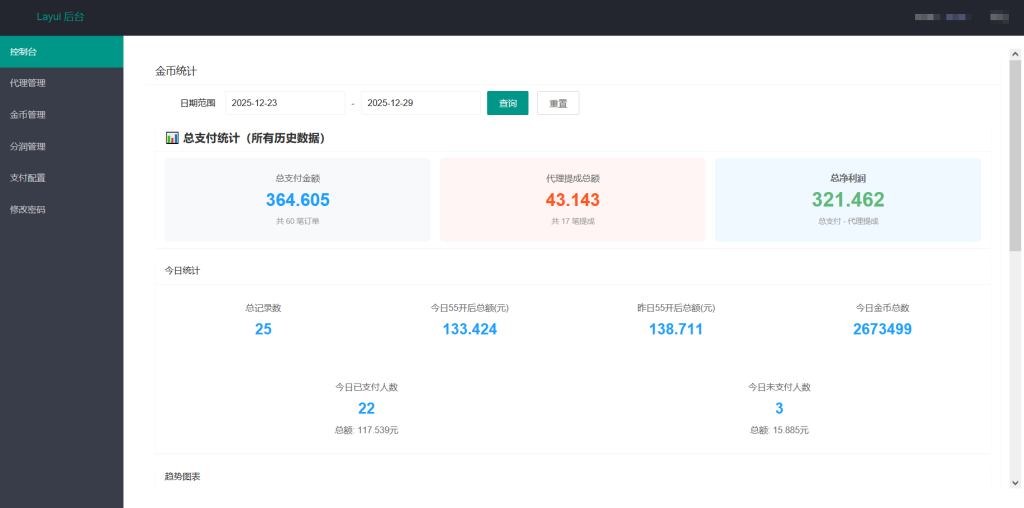图片[3]-快手极速版自动刷金币全套开源源码-OE源码网