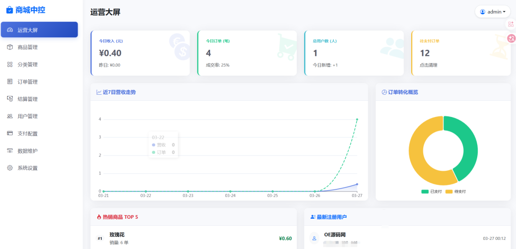图片[2]-PHP代付十四合一支持分销全开源源码-OE源码网