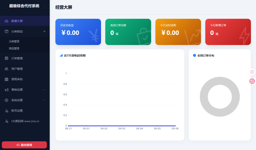 图片[4]-代付16合1小程序全开源源码-OE源码网